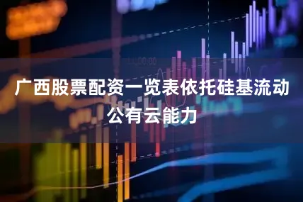 广西股票配资一览表依托硅基流动公有云能力